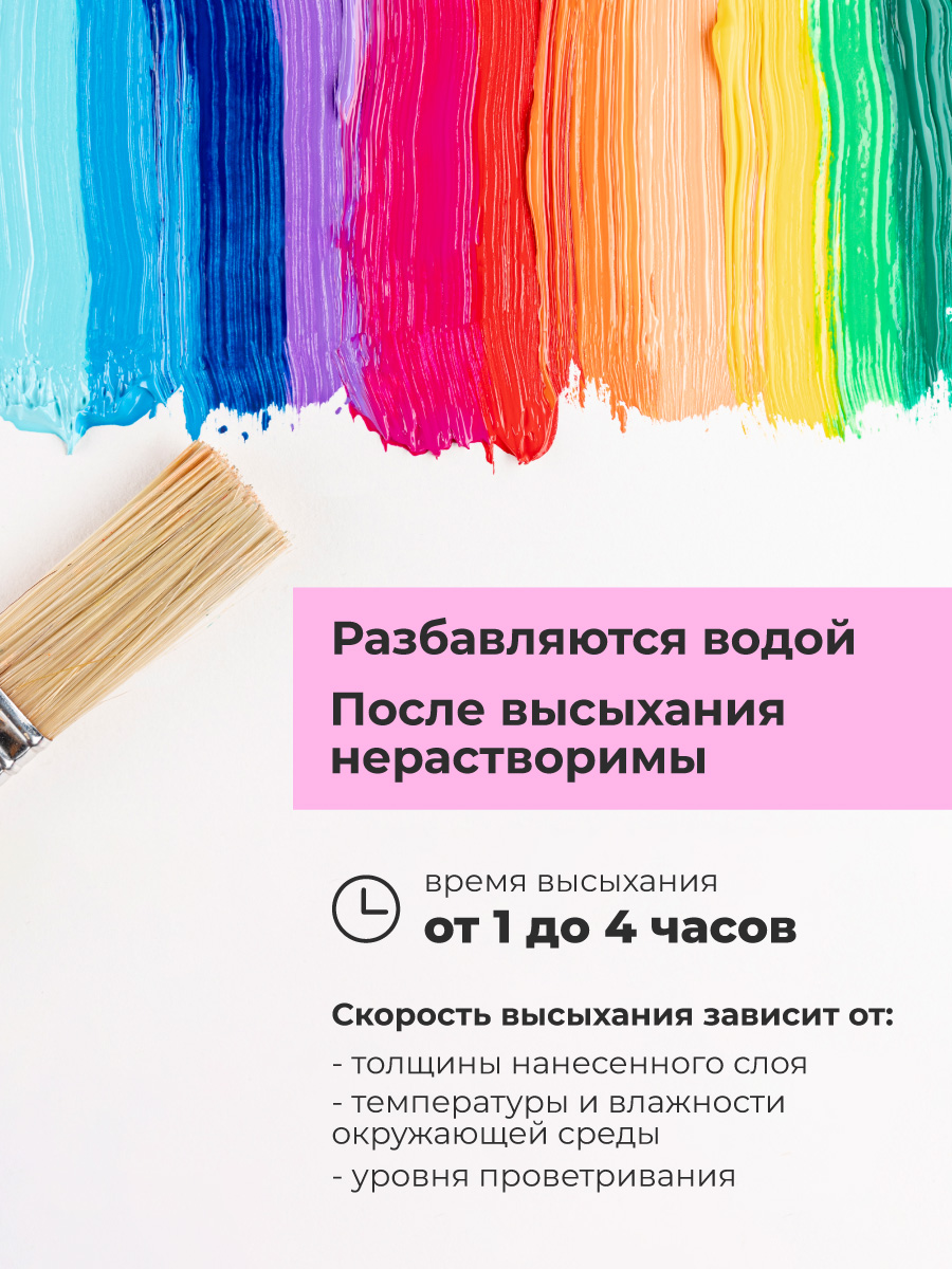 Краски акриловые Малевичъ 12 цв. - фото 6