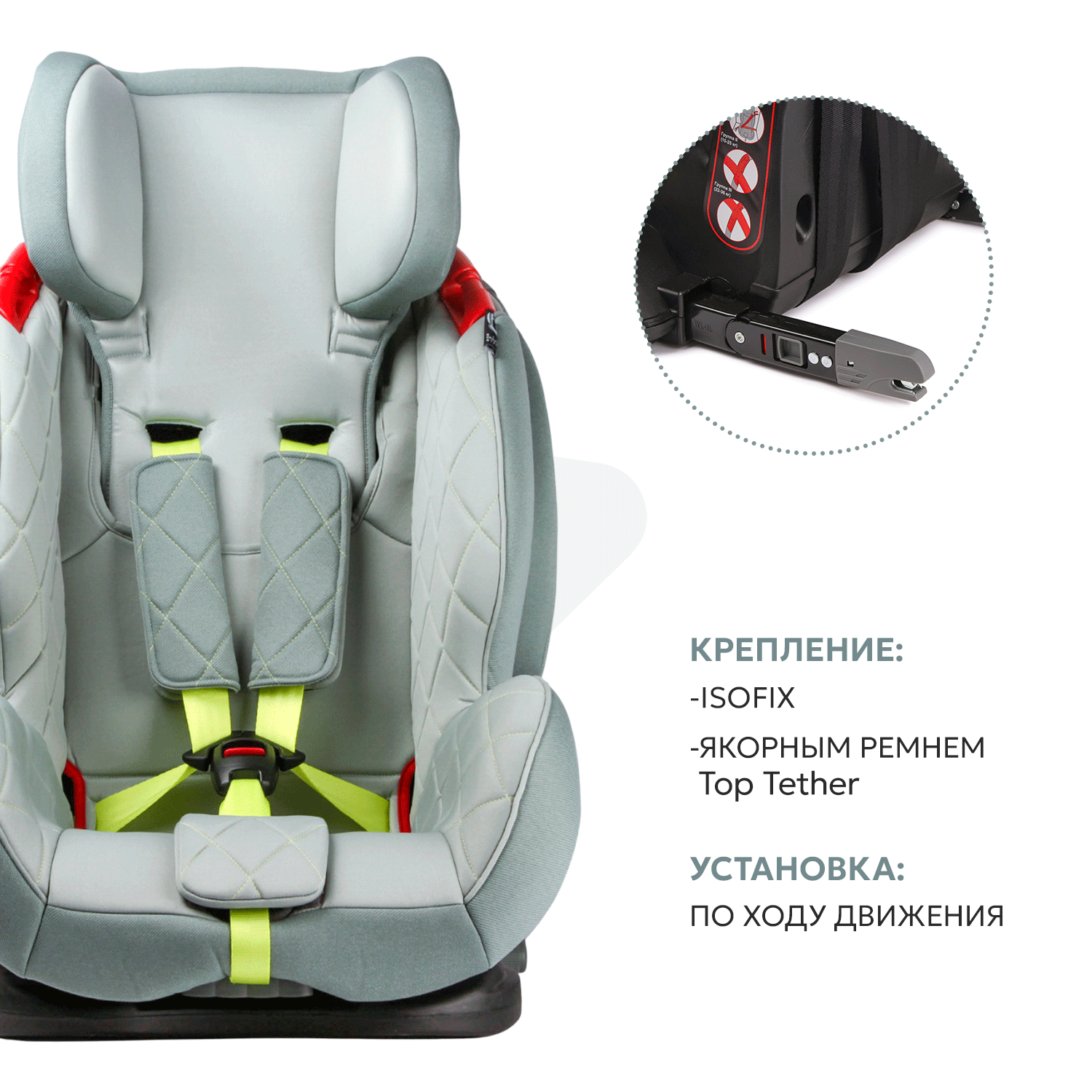 Автокресло Olsson Voyager Fix Grey Sport Edition Isofix 1/2/3 (9-36 кг) - фото 5