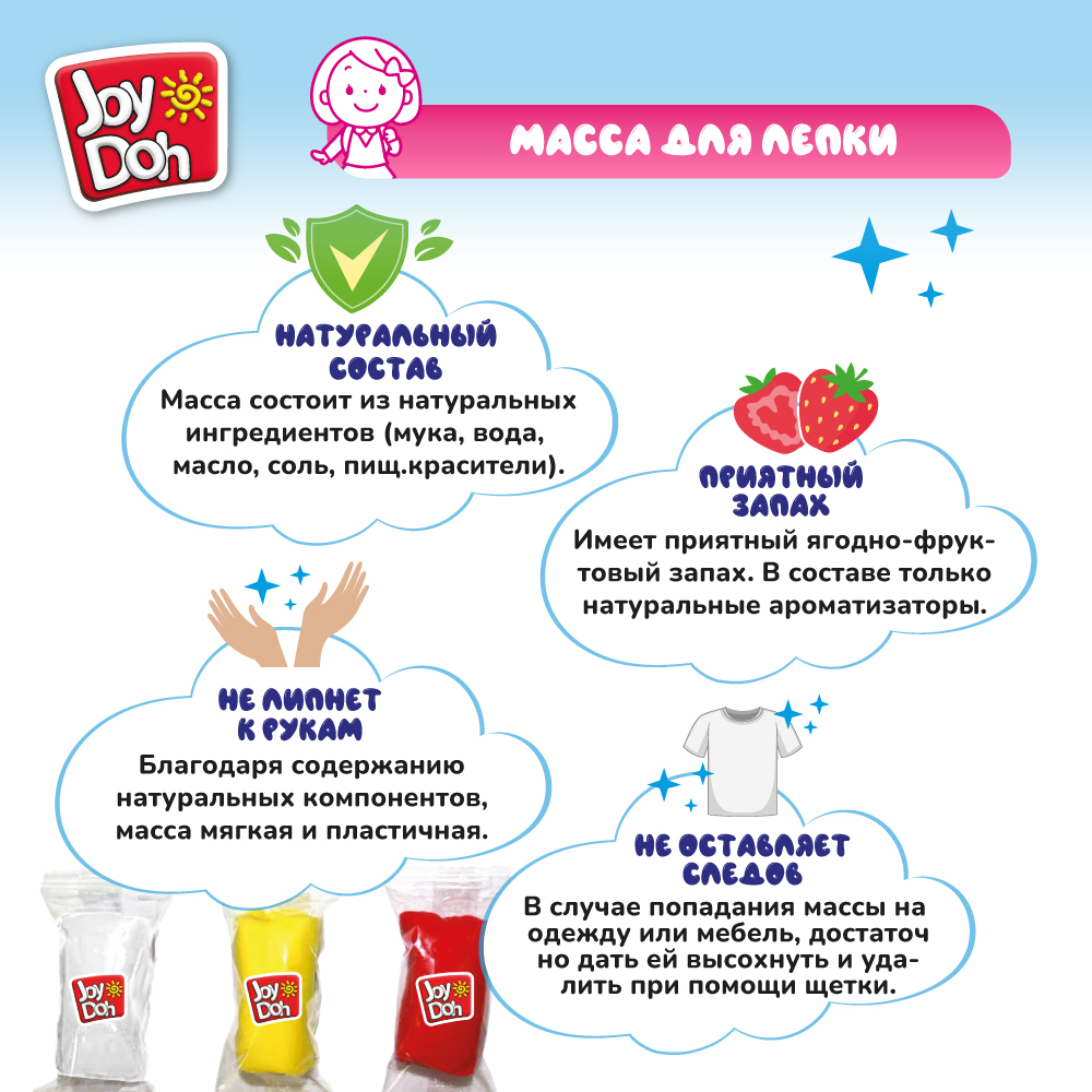Масса для лепки Joy-Doh Цветы - фото 9