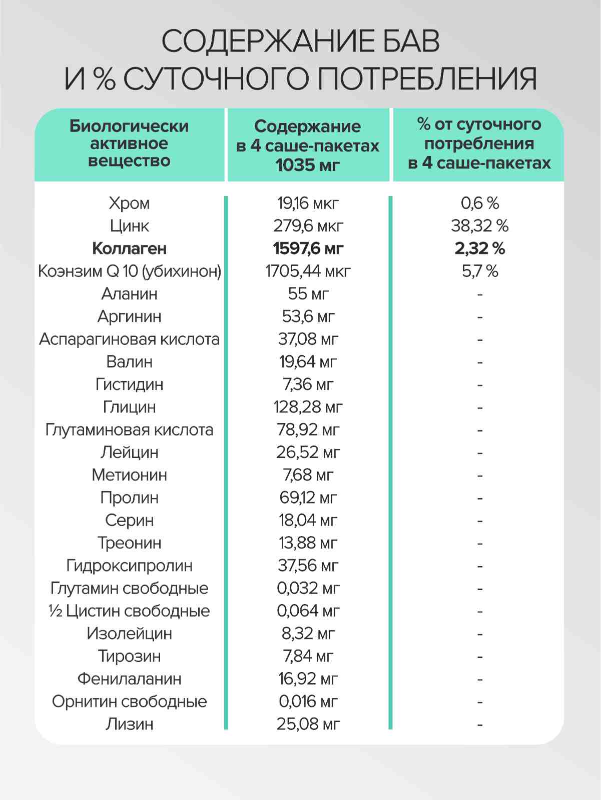 Витамины Остео Форте CigaPan Цыгапан Кальций д3 для костей и суставов - фото 20