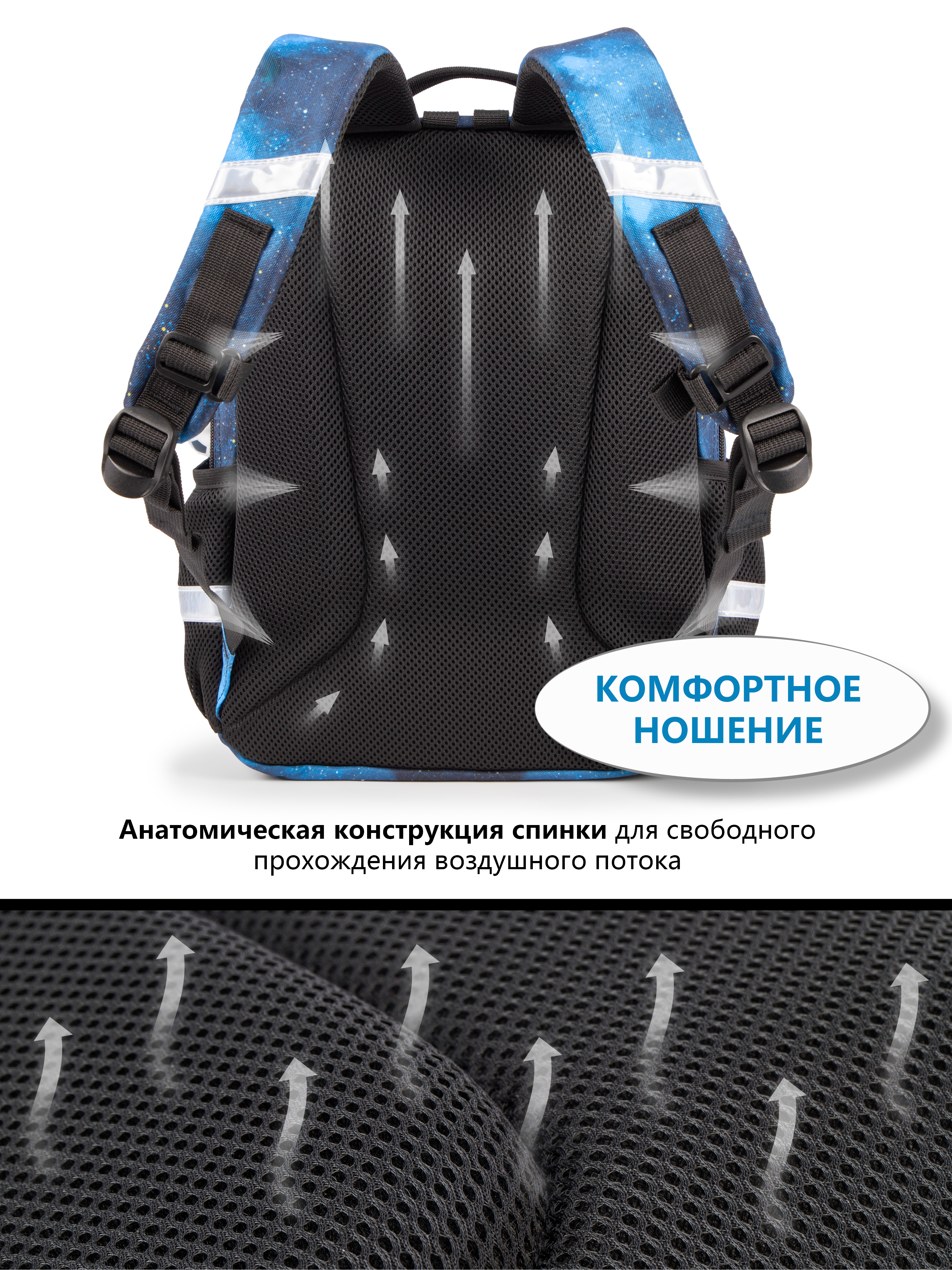 Рюкзак School Standard школьный для мальчика 8в1 - фото 6