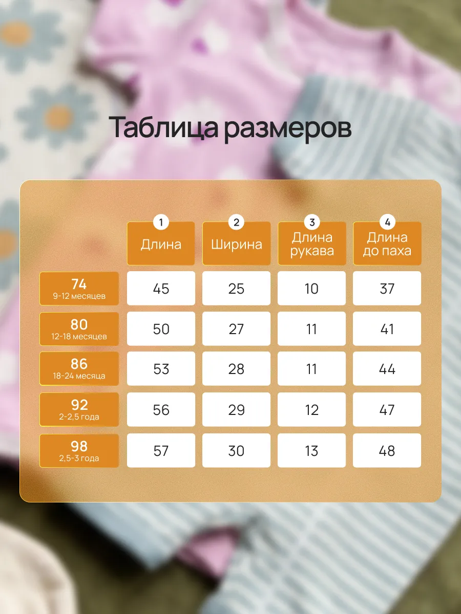 Песочник 3 шт Супер Пупс нбр/3пр/псчн/молн/2026/ромашки - фото 6