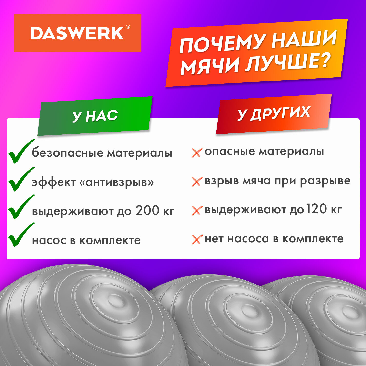 Фитбол DASWERK - фото 8