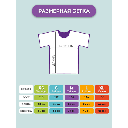 Набор для творчества RamPam Тайдай