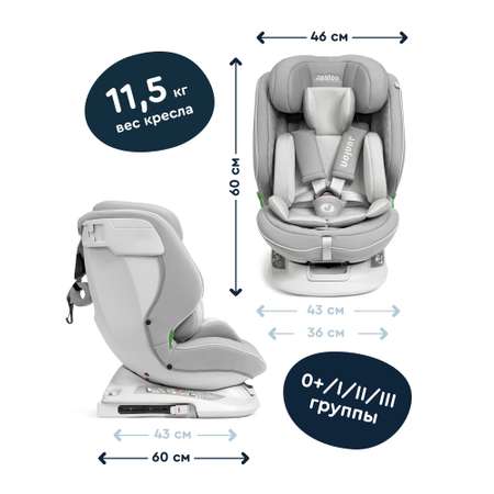 Автокресло Junion Julsi Isofix 0+/1/2/3 (0-36 кг)