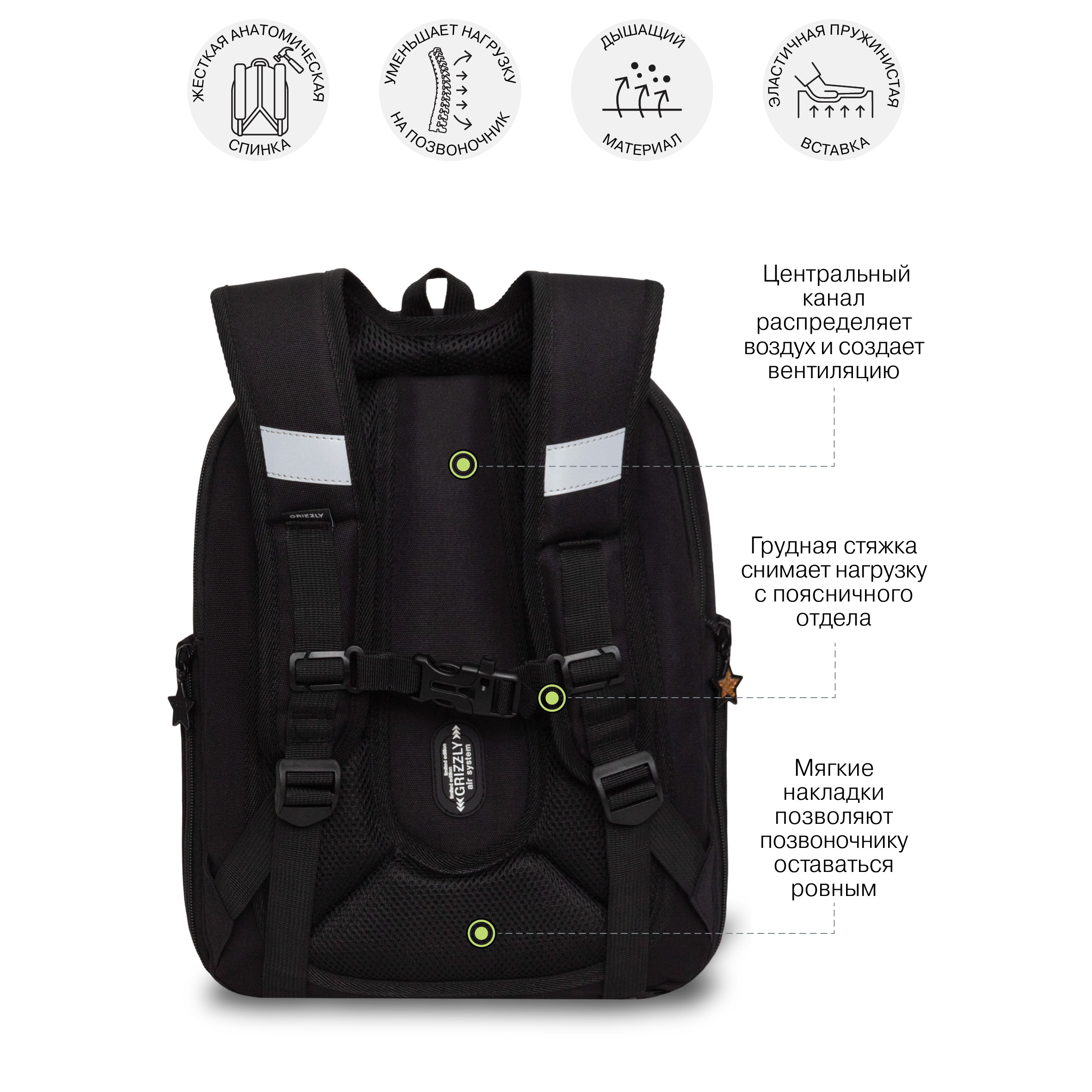Ранец Grizzly Звезды - фото 10