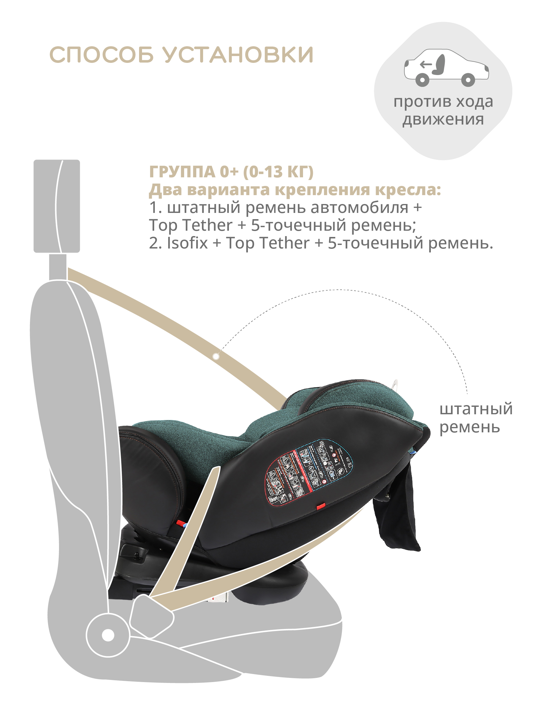 Автокресло Indigo Aero Isofix 0+/1/2/3 (0-36 кг) - фото 5