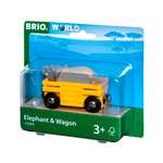 Поезд Brio 8.6 см