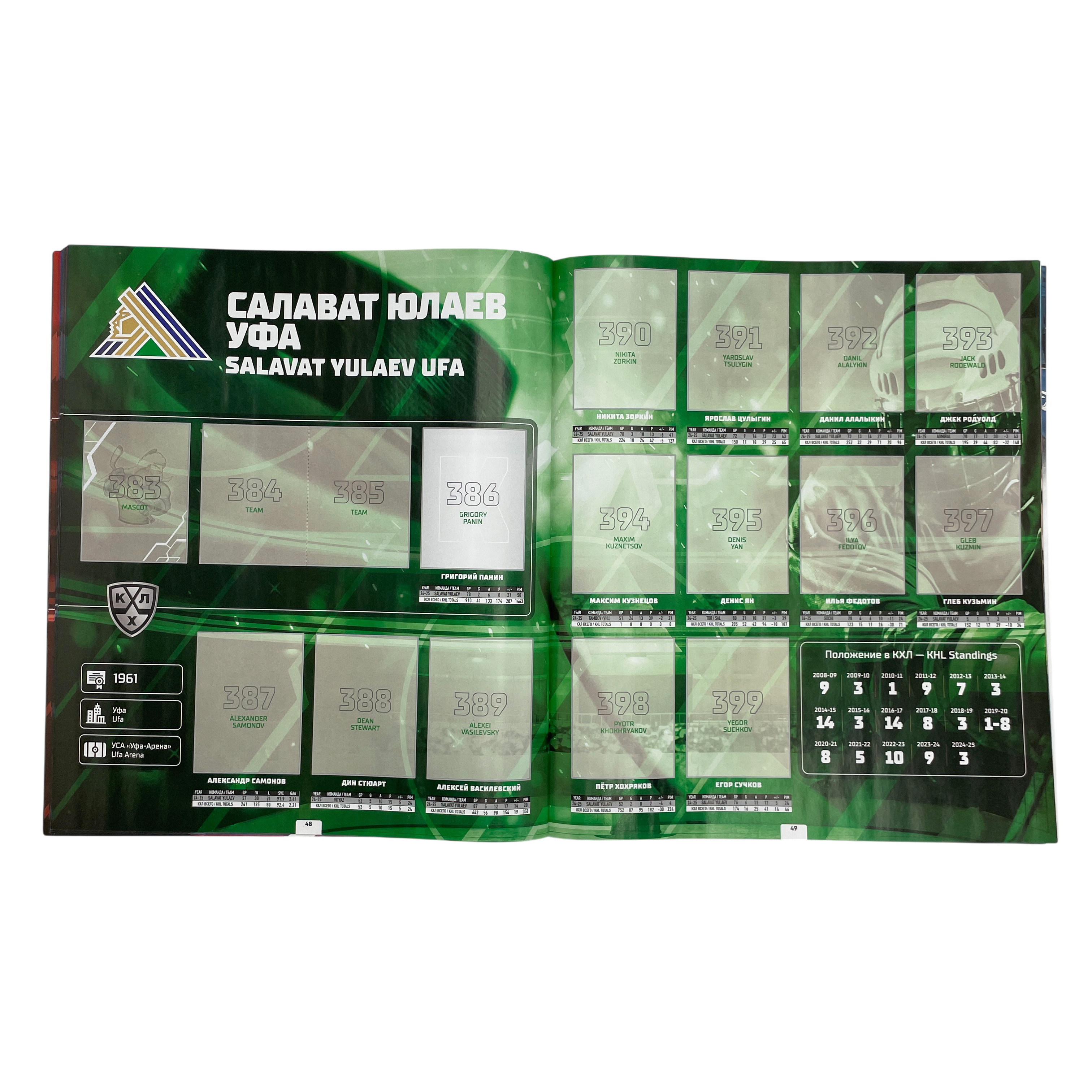 Альбом Panini КХЛ сезон 2025-2026 1 шт. - фото 8