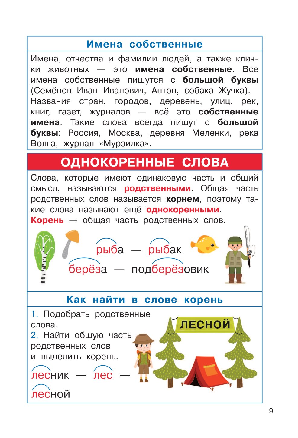 Книга АСТ Полный курс начальной школы Русский язык математика окружающий мир - фото 6