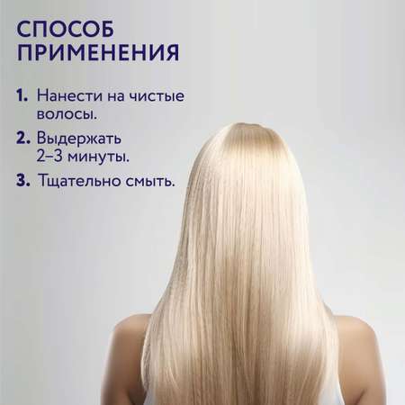 Шампунь Ollin