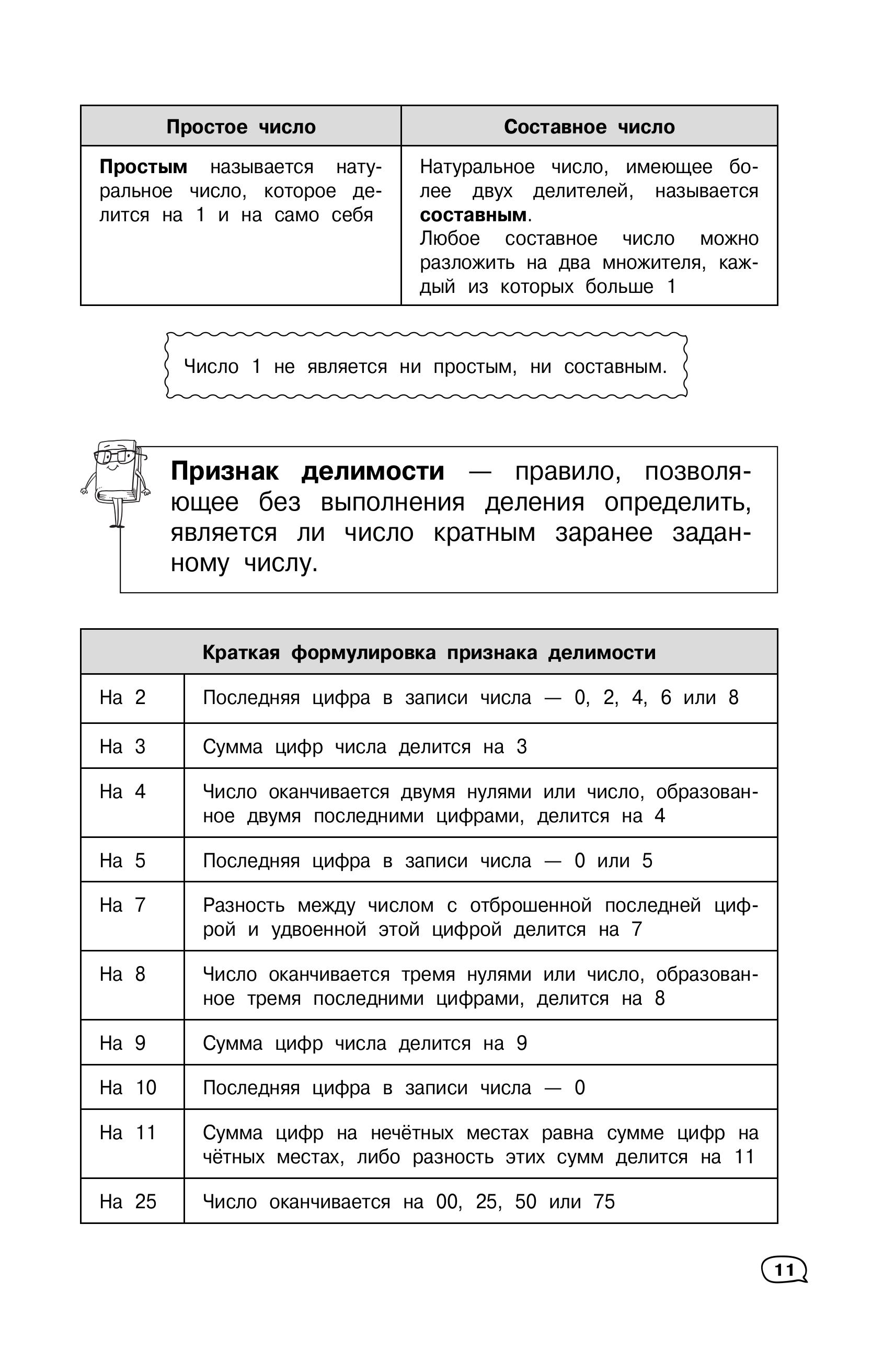 Книга Эксмо Математика (+ обучающие видео)_ - фото 10