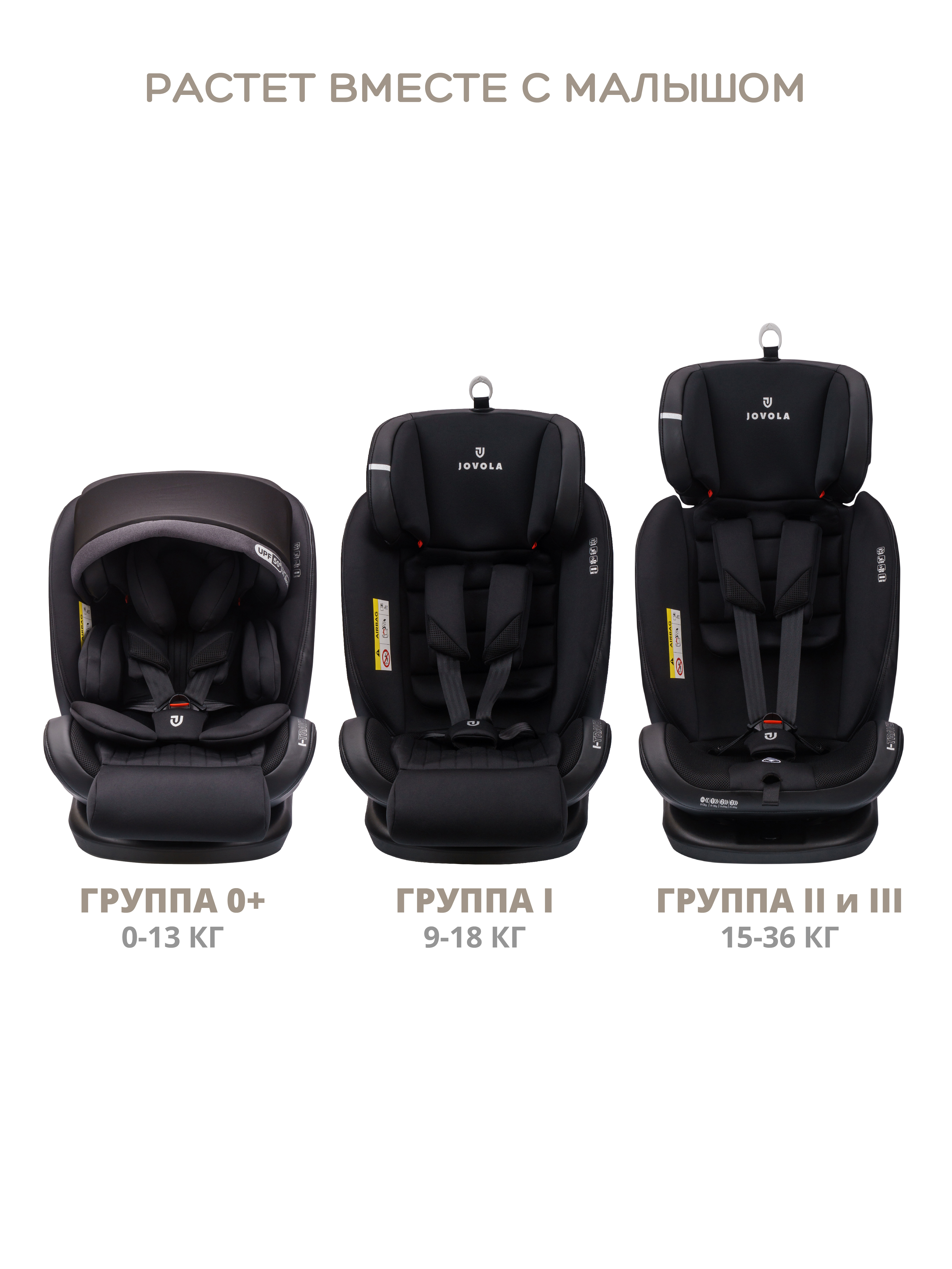 Автокресло JOVOLA I-TRAVEL Isofix 0+/1/2/3 (0-36 кг) - фото 11