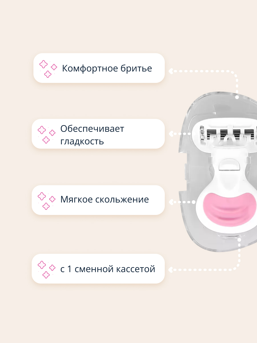 Станок для бритья VOX 5 лезвий с 1 сменной кассетой (мини) - фото 3