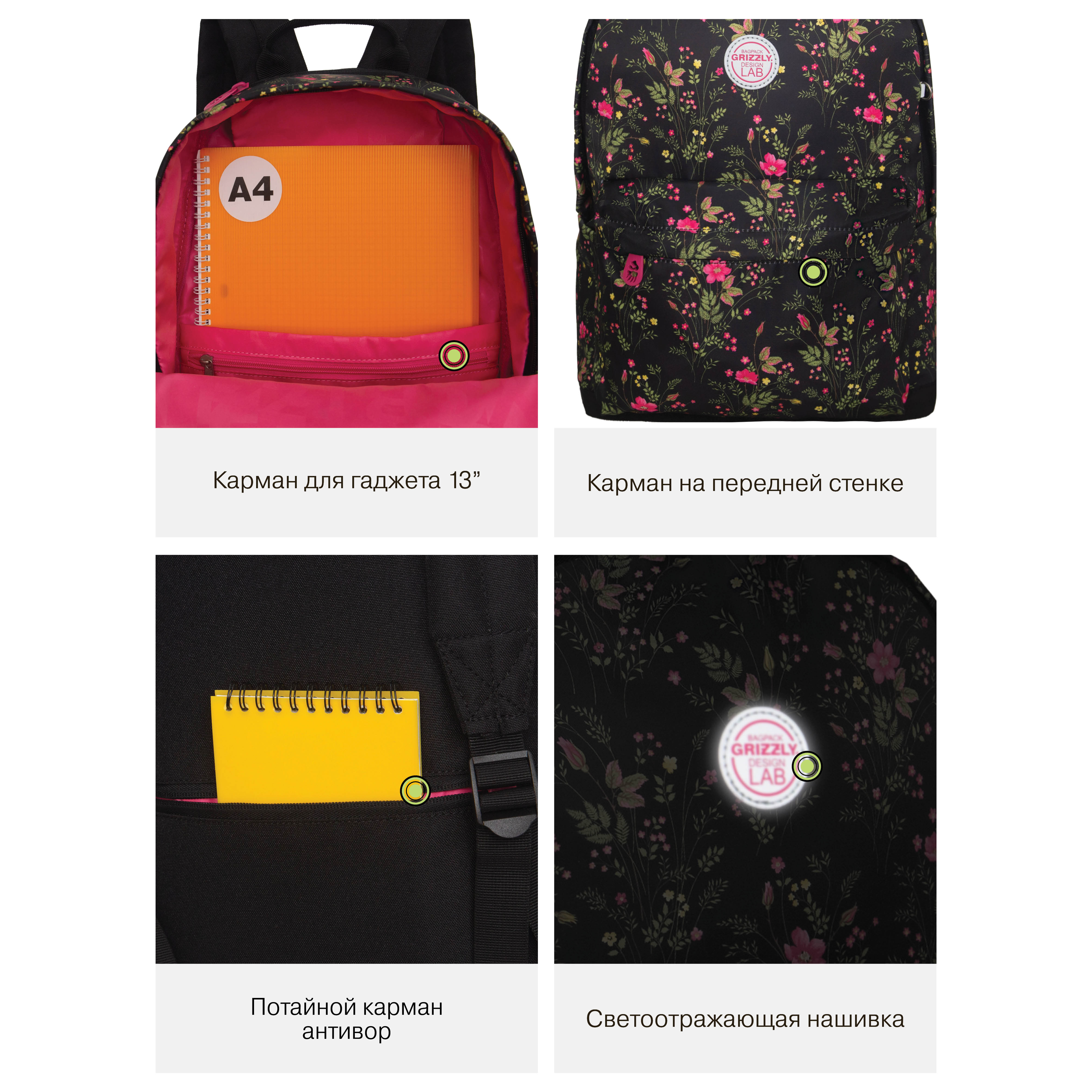 Рюкзак Grizzly Цветы - фото 12