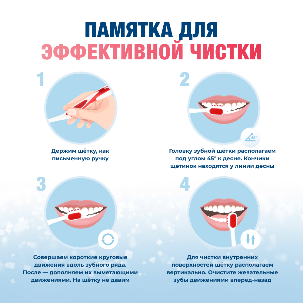Зубная щетка классическая Biorepair - фото 7