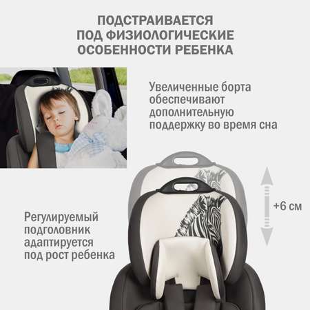 Автокресло SIGER Siger Стар Isofix Lux Isofix 1/2/3 (9-36 кг)