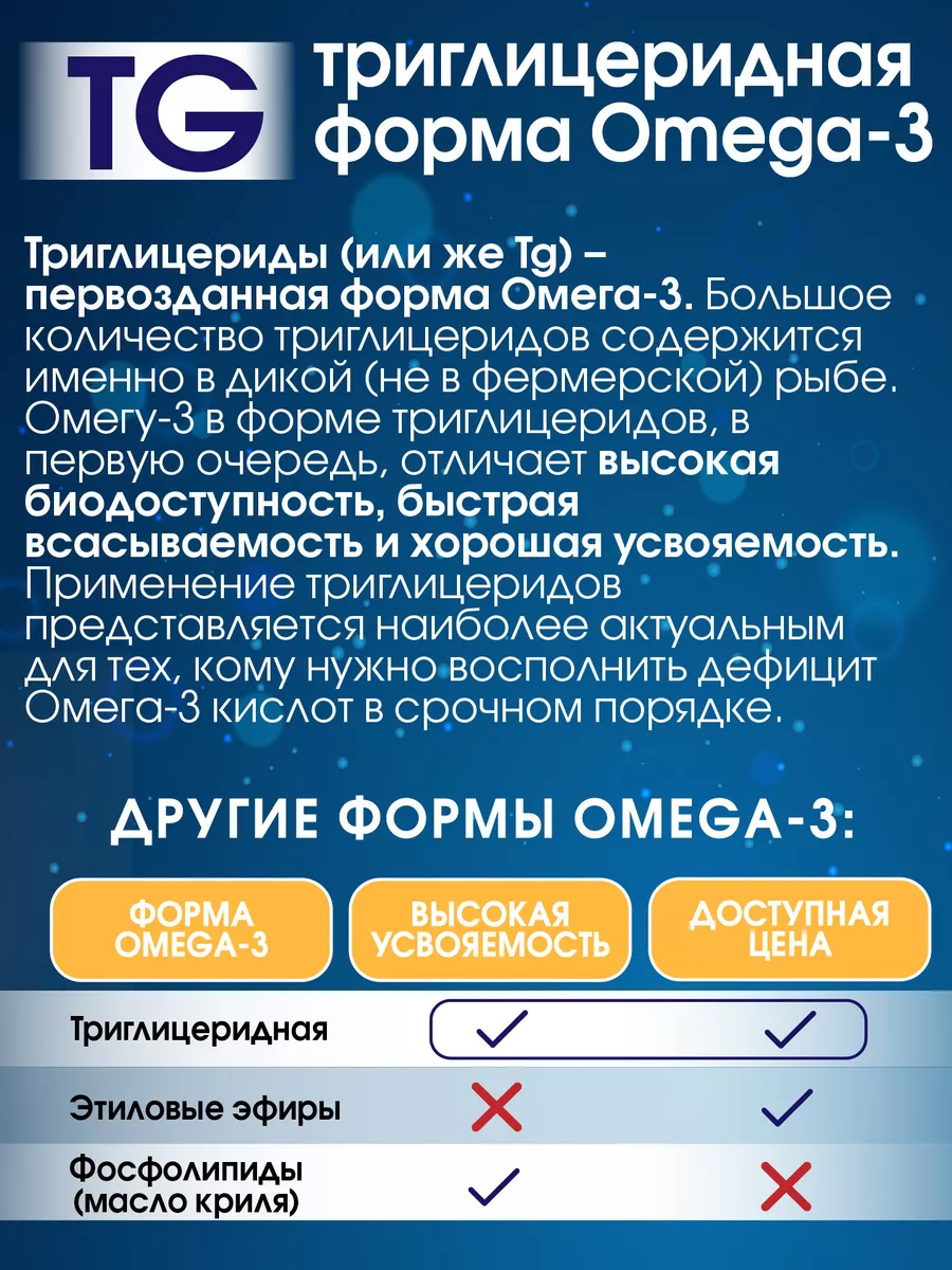 Омега Миофарм Для женщин - фото 4