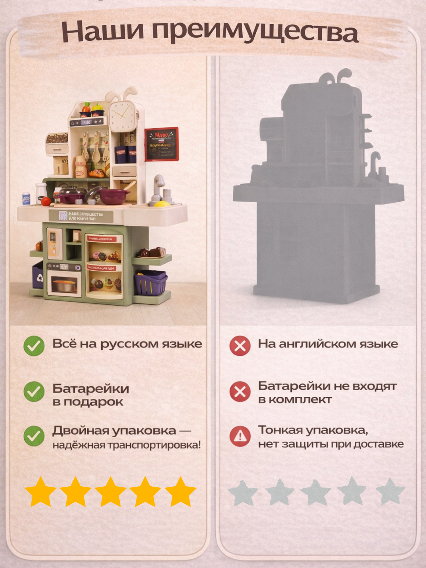 Игрушечная кухня HAPPY LAMA - фото 17