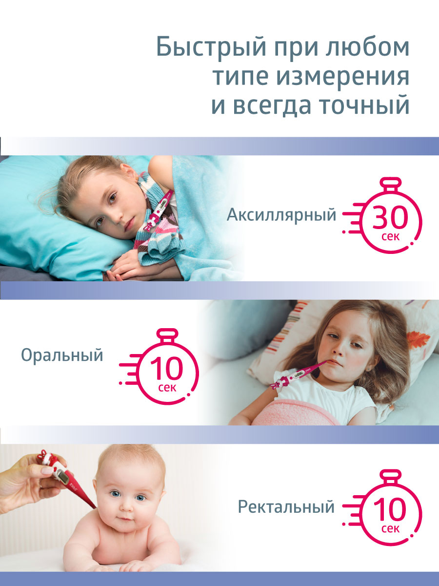Термометр электронный B.Well - фото 3