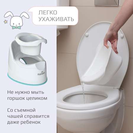 Горшок туалетный KidWick Гигант белый бирюзовый с крышкой