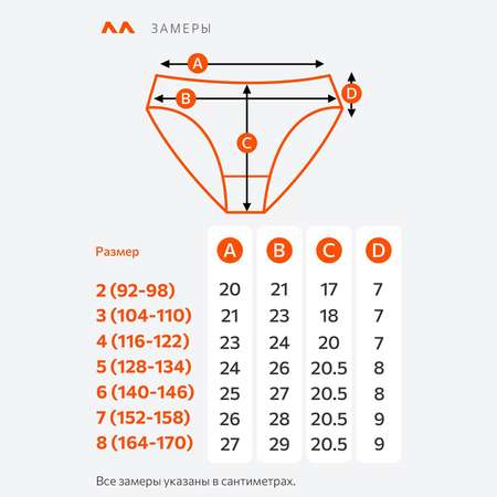 Трусы 5 шт HappyFox