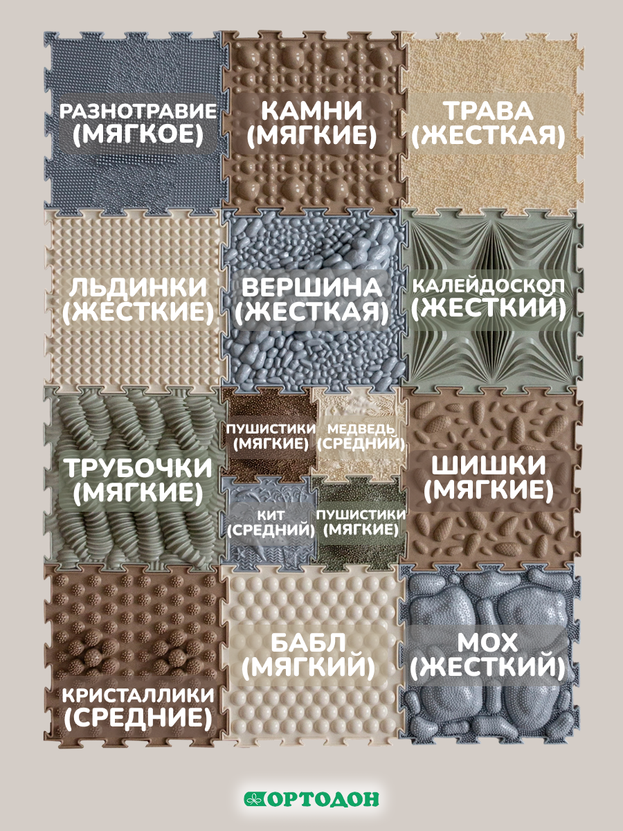 Коврик-пазл Ортодон массажный развивающий 26 x 300 см - фото 3