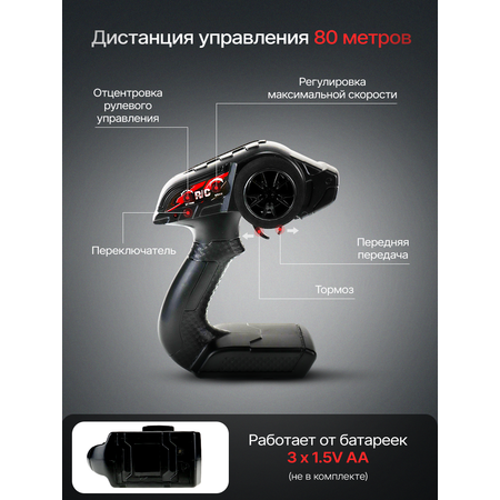 Автомобиль РУ Рыжий кот 1:18