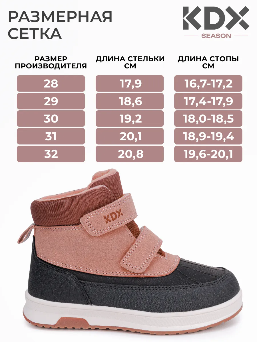 Ботинки KDX SKY-106 pink - фото 4