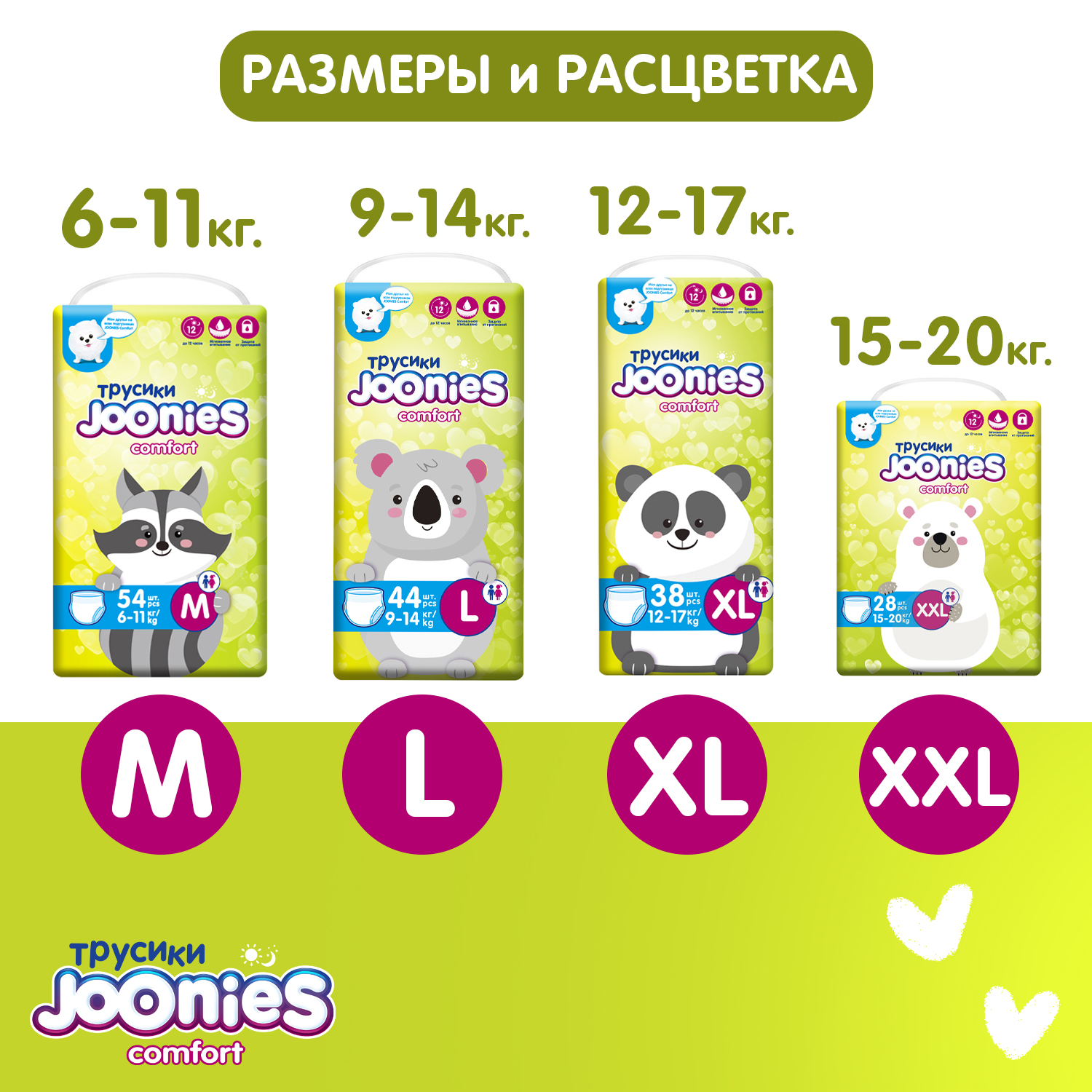 Трусики Joonies Comfort XXL (15-20 кг) 28 шт. - фото 8