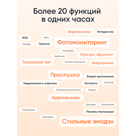 Детские смарт-часы ELARI KidPhone Fresh 4G