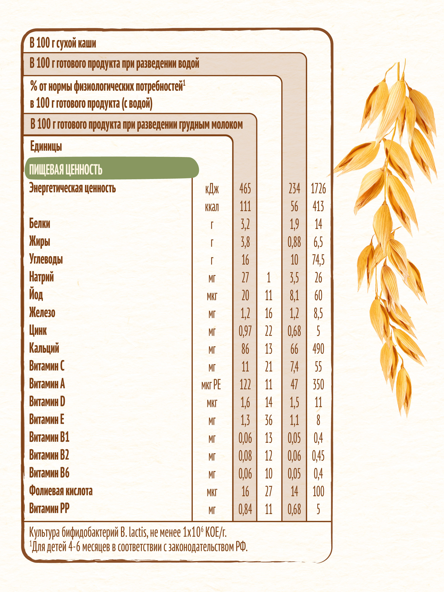 Каша Nestle безмолочная овсянка сухая 200г с 5 месяцев - фото 10