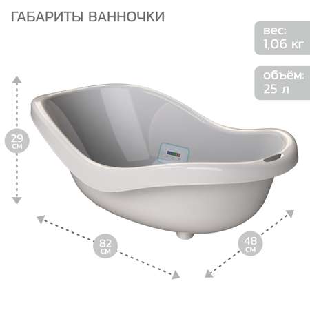 Набор для купания и гигиены Babyton серый