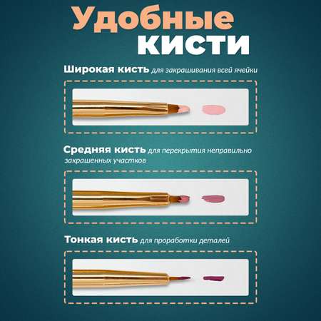 Картина по номерам UNIDEA А3 ROSE в ассортименте