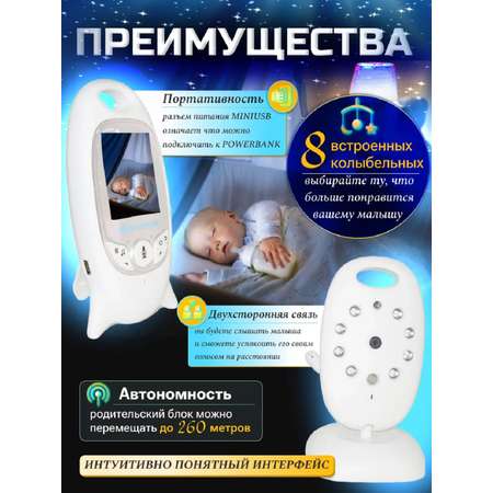 Видеоняня ТОТОША беспроводная детская