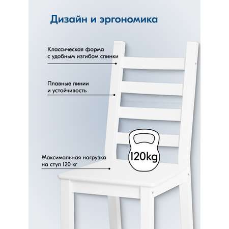 Стул IKEA ЮВСЕН
