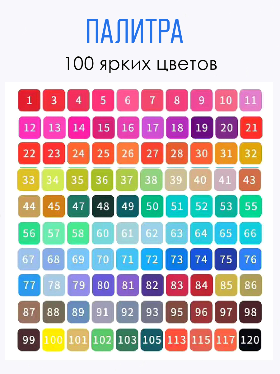 Маркеры Orange Peel 100 шт. - фото 9