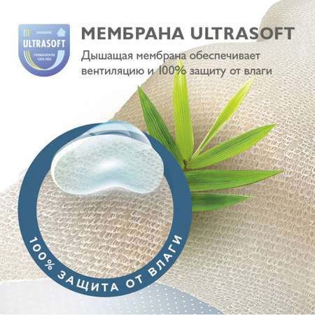 Матрас Tomix Sleep 120х60