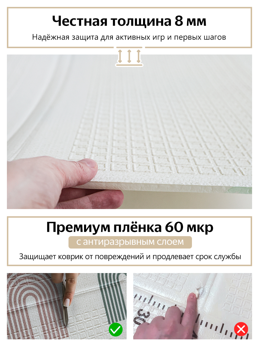 Детский складной коврик MIKMEL Медвежата Звездочки 180 x 200 см - фото 15