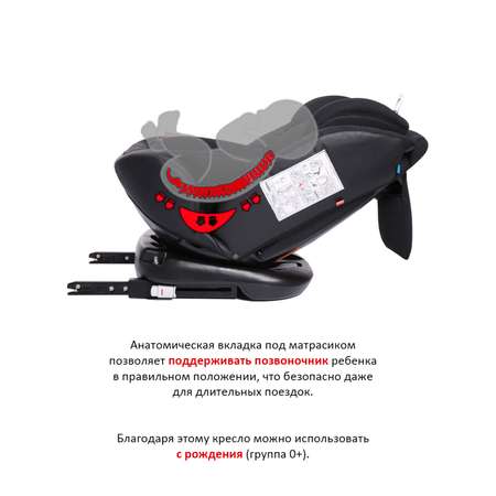 Автокресло BabyCare Shelter Isofix 0+/1/2/3 (0-36 кг)