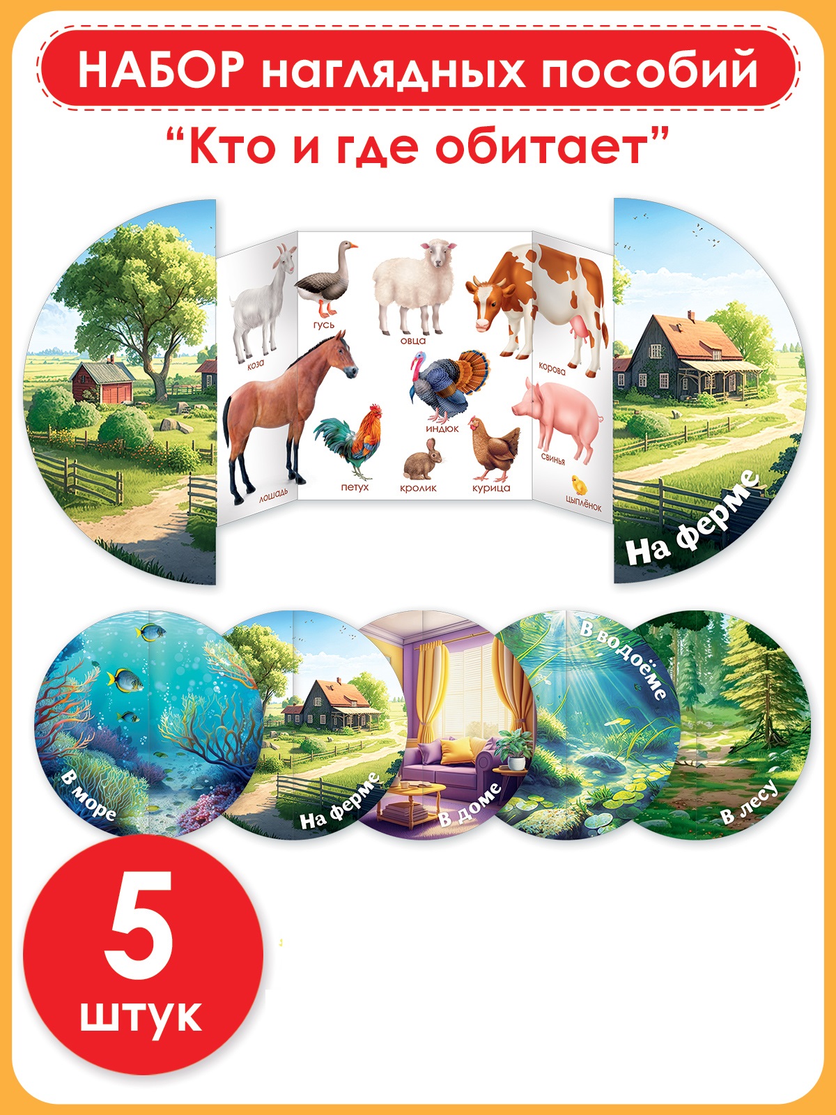 Карточки Открытая планета Кто и где живёт - фото 1