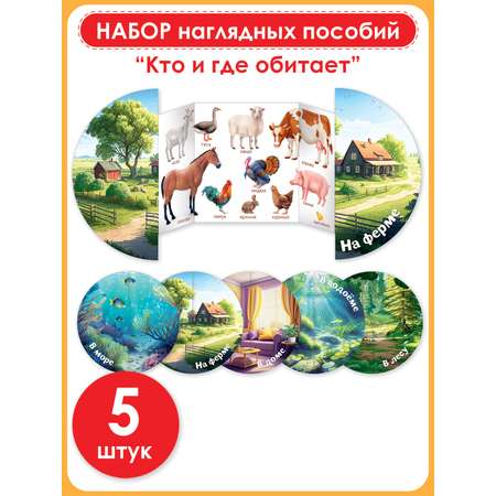 Карточки Открытая планета Кто и где живёт