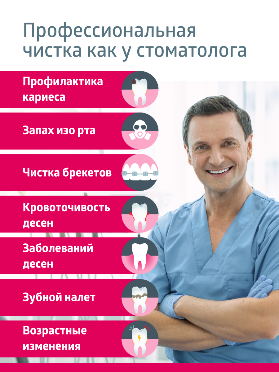 Ирригатор B.Well импульсный 10 реж. - фото 14