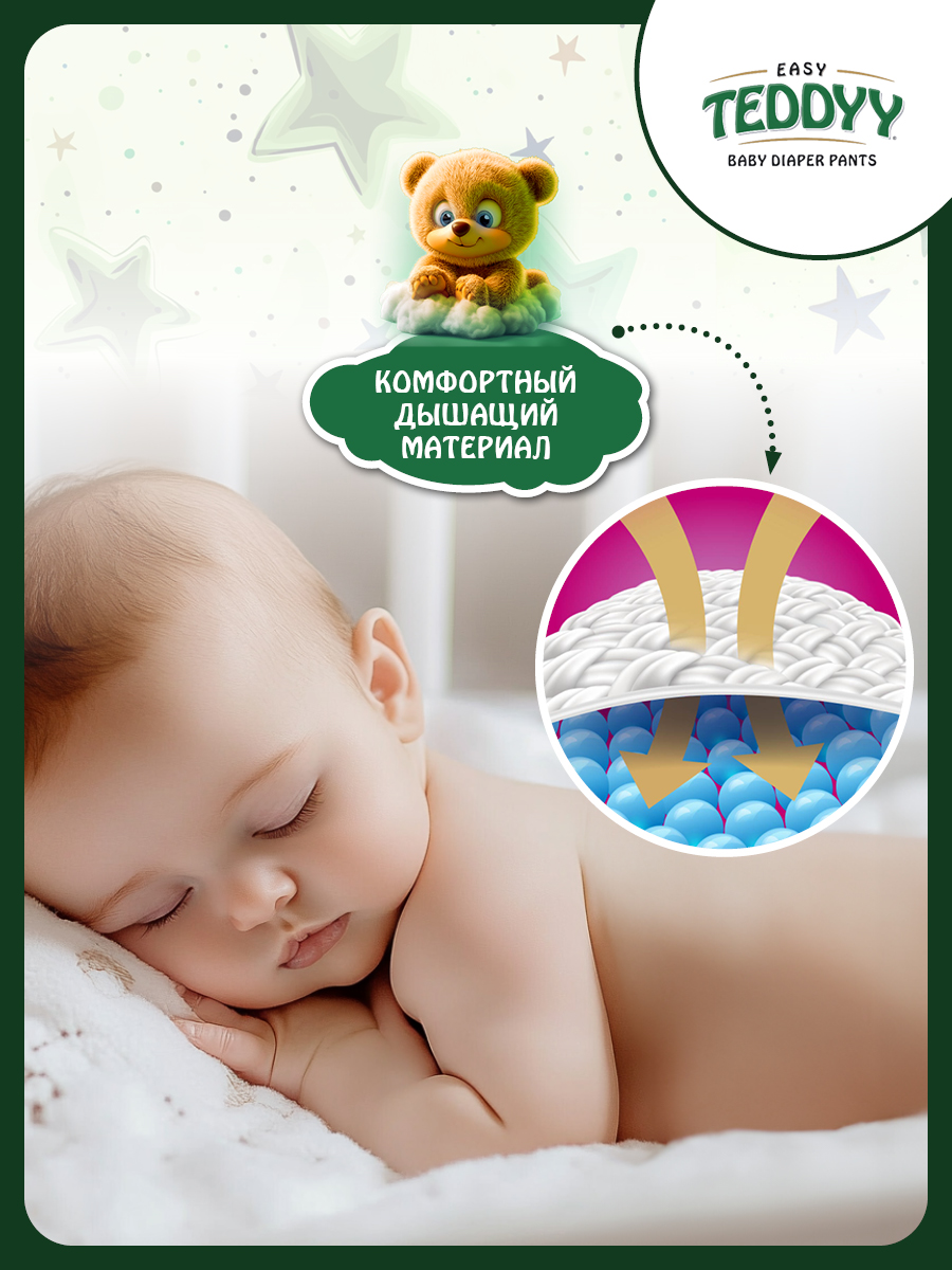 Трусики Teddy Baby XL 78 шт. - фото 5