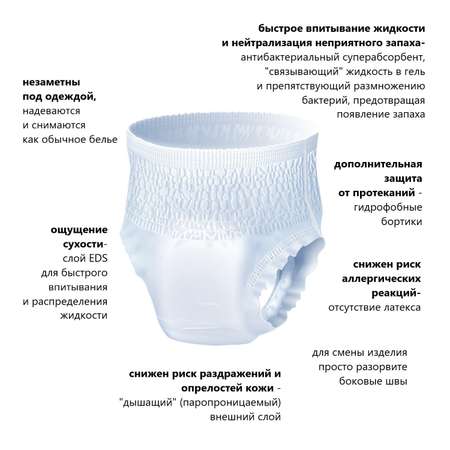 Трусы впитывающие Seni Active Normal M 10шт
