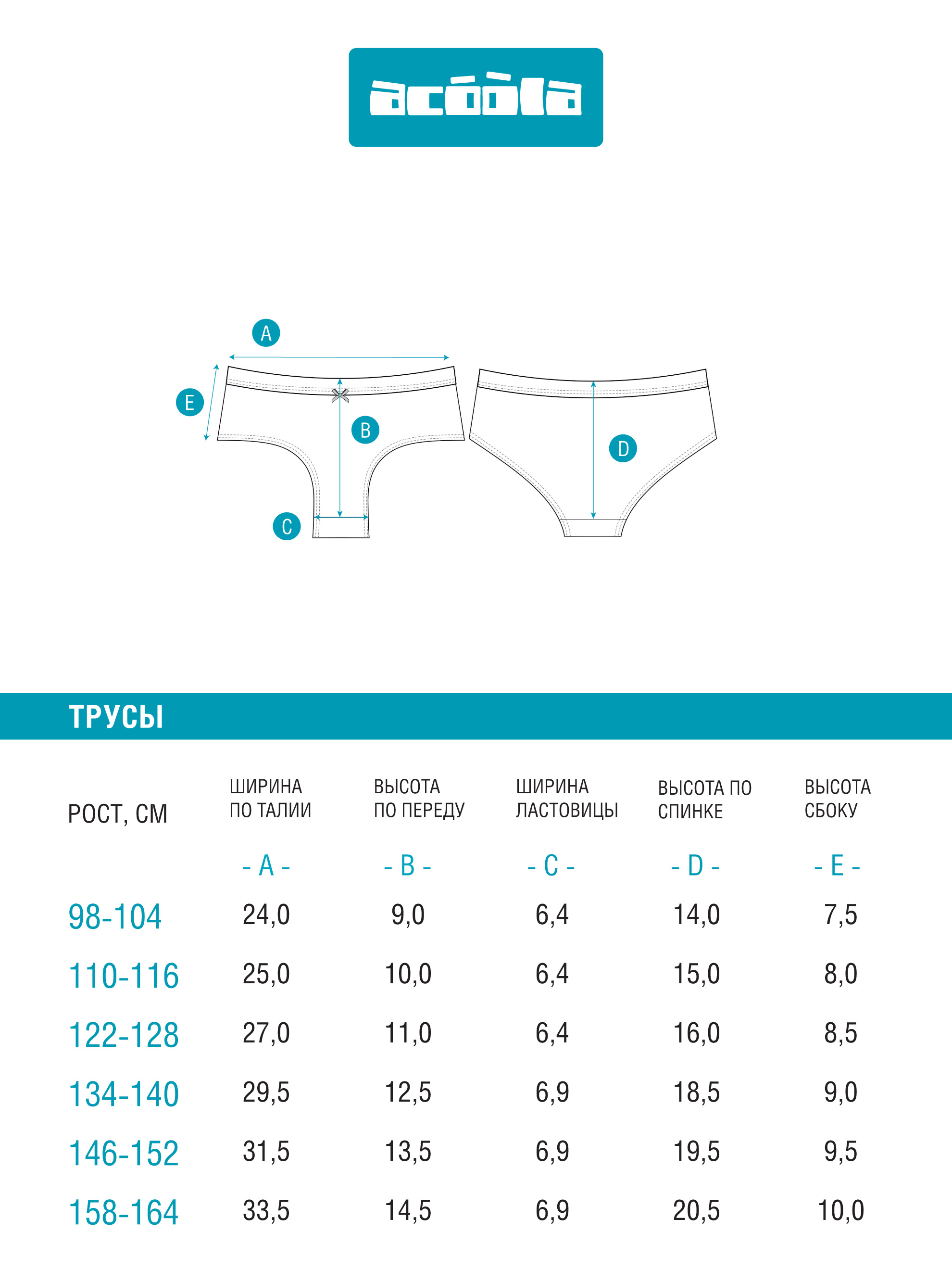 Трусы Acoola 20234120017_0075259 - фото 4