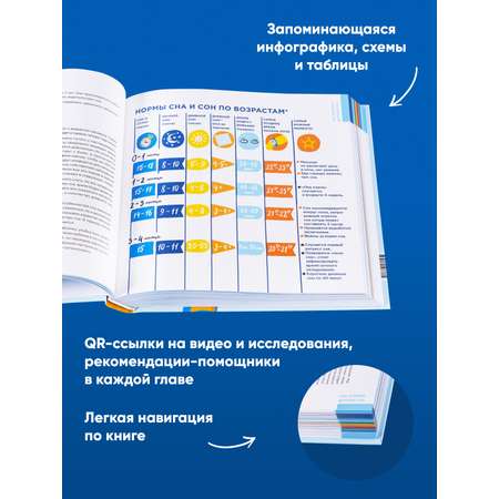 Книга Альпина. Дети Спи малыш: Что делать если малыш плохо спит?
