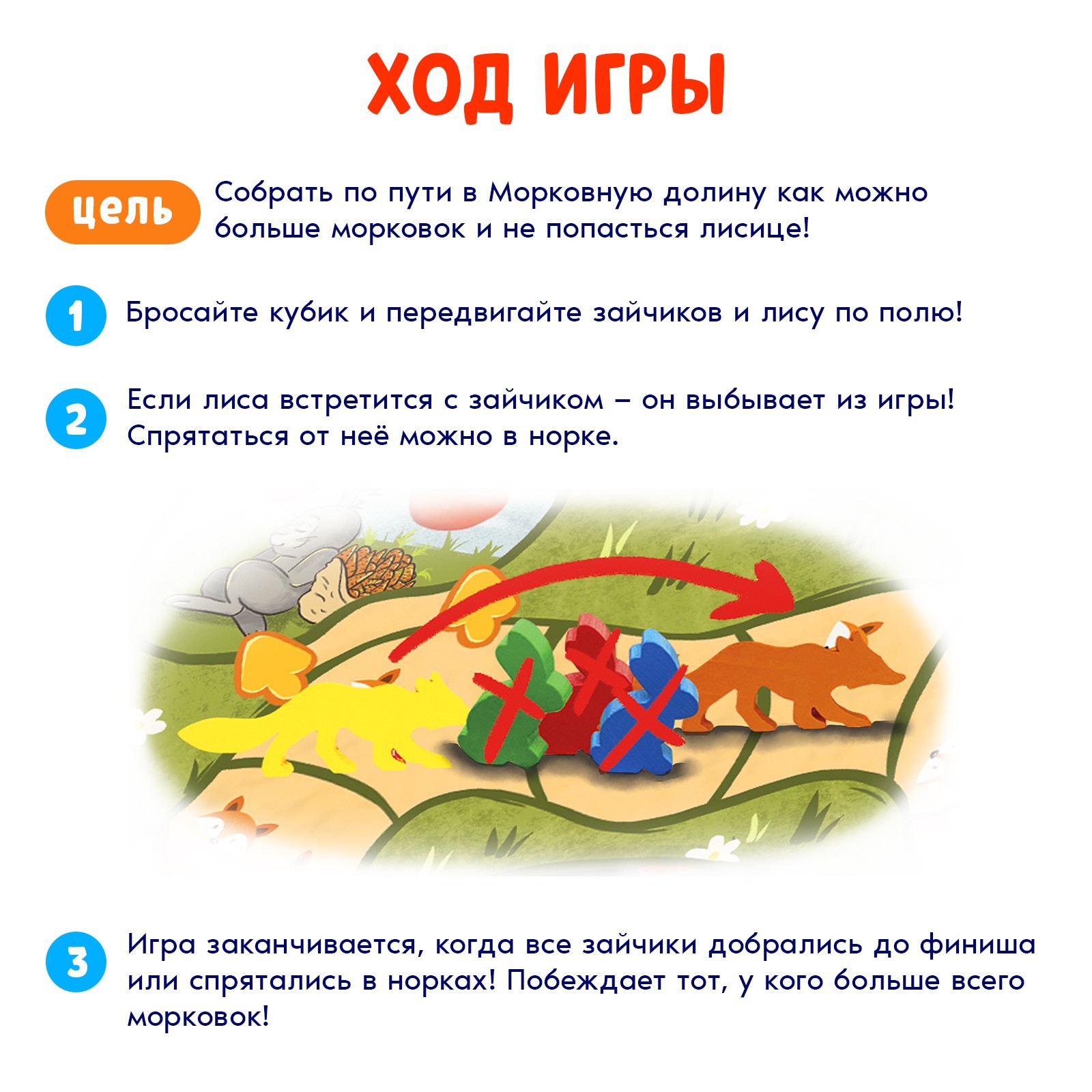 Настольная игра Лас Играс KIDS Морковная долина - фото 3