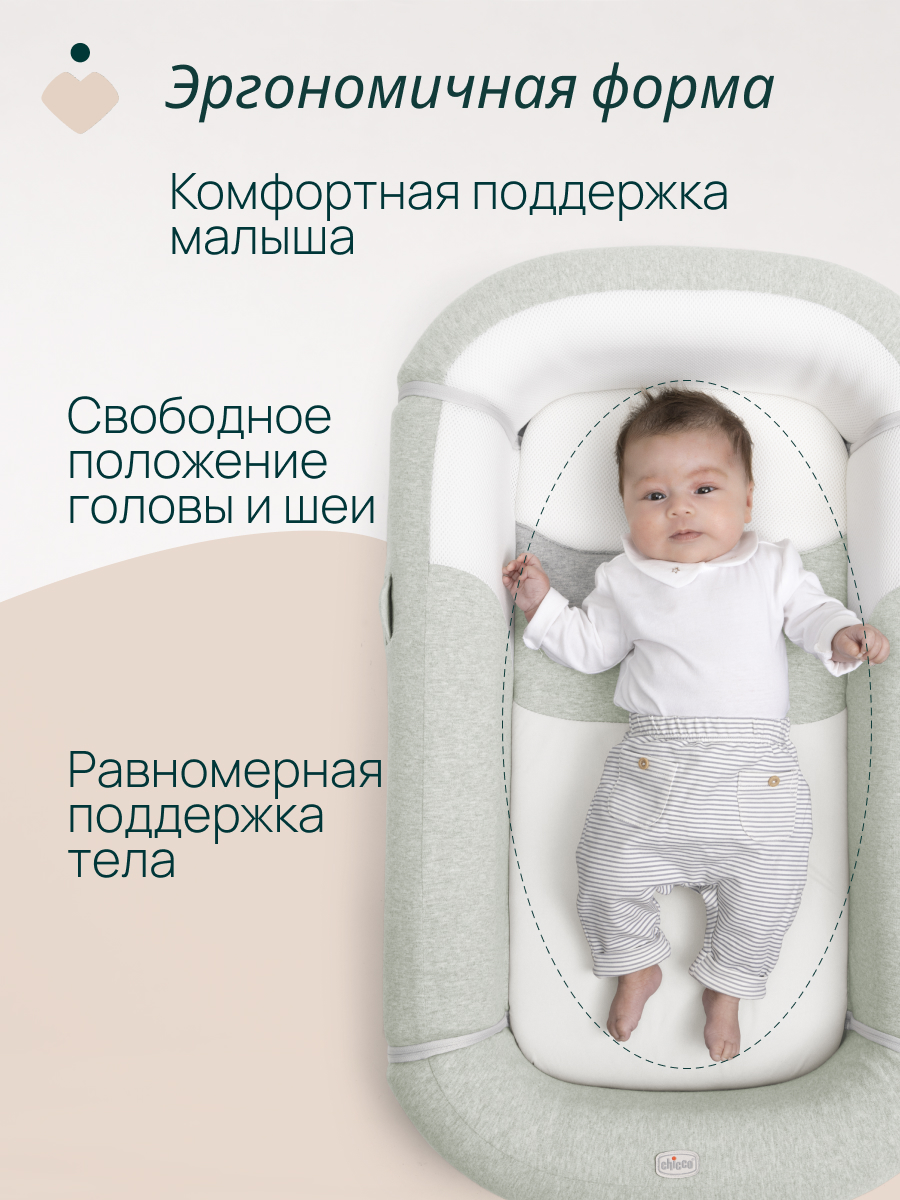 Матрас Chicco Mommy Pod 4в1 Olive 48х81 - фото 10