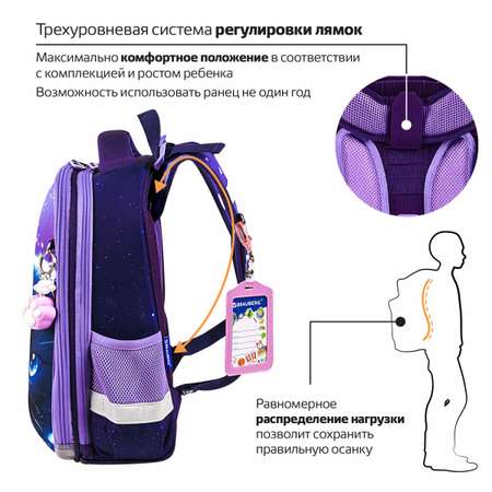 Рюкзак Brauberg